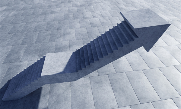 「績(jī)效管理咨詢」績(jī)效管理很重要，不應(yīng)該忽視它！