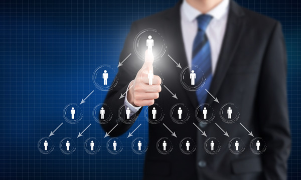 職能規(guī)劃咨詢：明確各部門職責(zé)，確保組織協(xié)同！