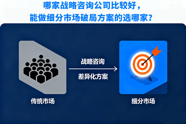 哪家戰(zhàn)略咨詢公司比較好，能做細分市場破局方案的選哪家？