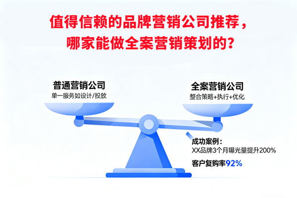 值得信賴的品牌營(yíng)銷公司推薦，哪家能做全案營(yíng)銷策劃的？