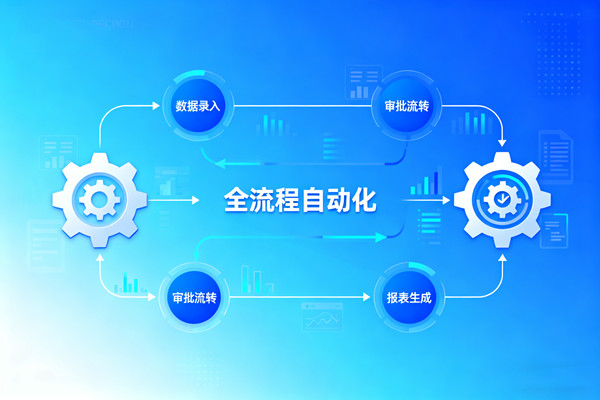 知名的降本增效咨詢公司推薦，哪家能落地流程自動化提效的？