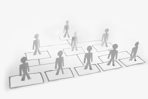 青島組織規(guī)劃管理咨詢公司推薦，能優(yōu)化扁平化組織架構(gòu)嗎？