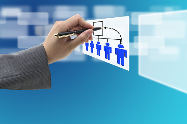 知名的薪酬管理咨詢公司哪家好，可助力設(shè)計長期激勵方案嗎？