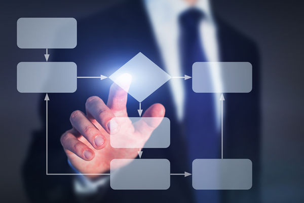 比較好的流程咨詢公司選哪家，可落地?cái)?shù)字化流程再造方案么？