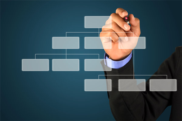 哪家組織規(guī)劃咨詢公司最實(shí)在，能幫企業(yè)搭建高效組織架構(gòu)？